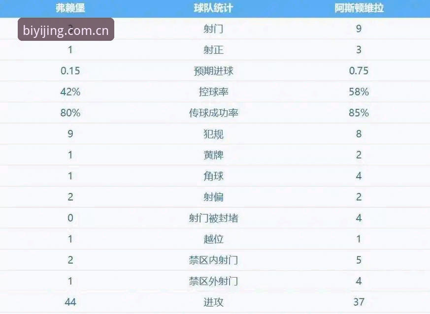 阿斯顿维拉30年终结者：埃梅里5冠传奇与欧联杯决赛全面解析